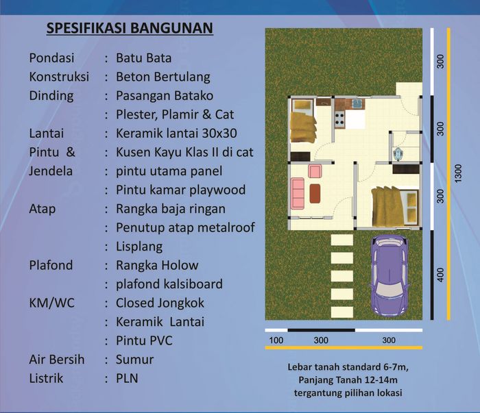 foto denah rumah tipe 36 perumahan Griya Ahsan 2