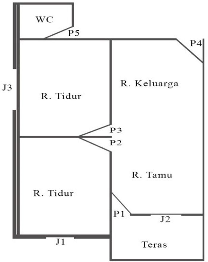 foto denah rumah tipe 36 perumahan CASADOVA BUMI PERMAI TAHAP IV