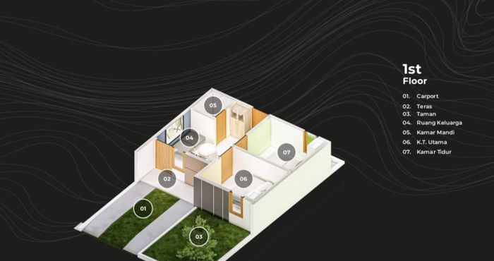 foto denah rumah tipe 30/72 perumahan GRIYA SAJIRA INDAH
