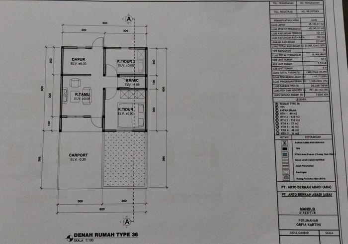 foto denah rumah tipe 36 perumahan GRIYA KARTINI I