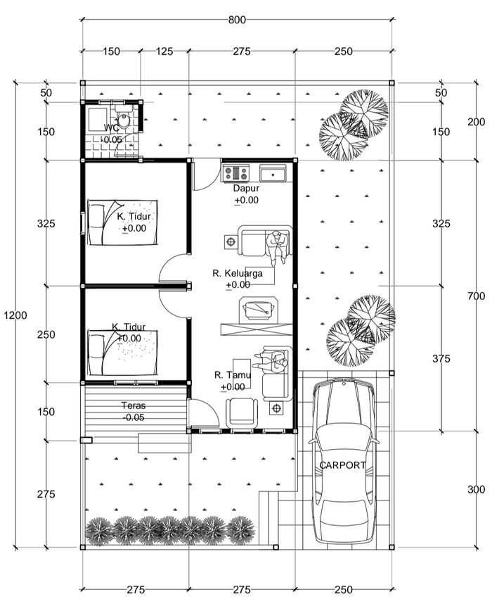 foto denah rumah tipe 36 perumahan RAFEILLA HILLS RESIDENCE