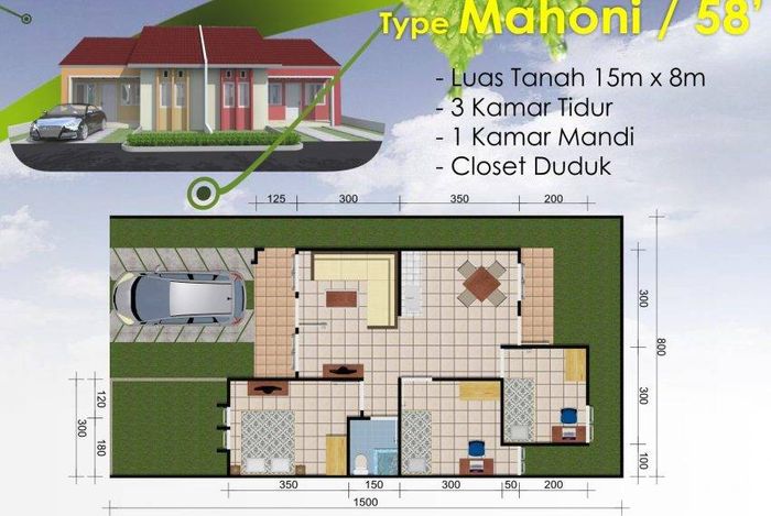 foto denah rumah tipe 58 perumahan Bukit Sowi Indah