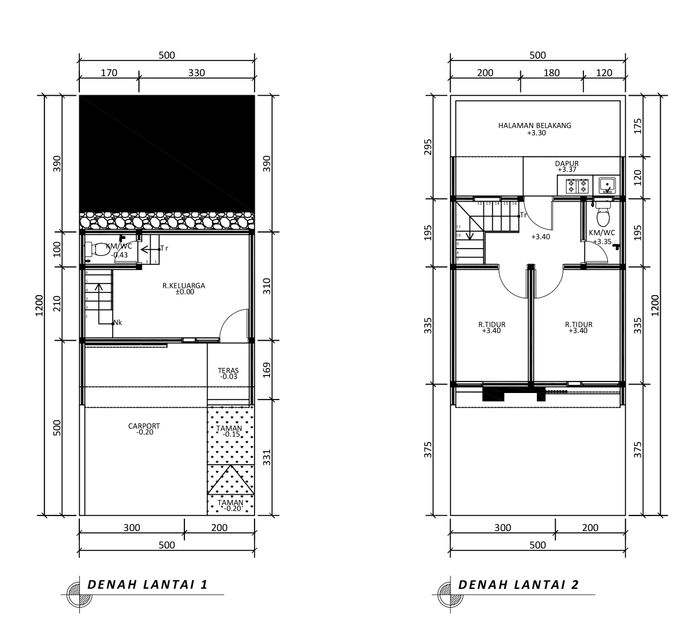 foto denah rumah tipe 44 Superimposed (332) perumahan G-Land Harmony Hills