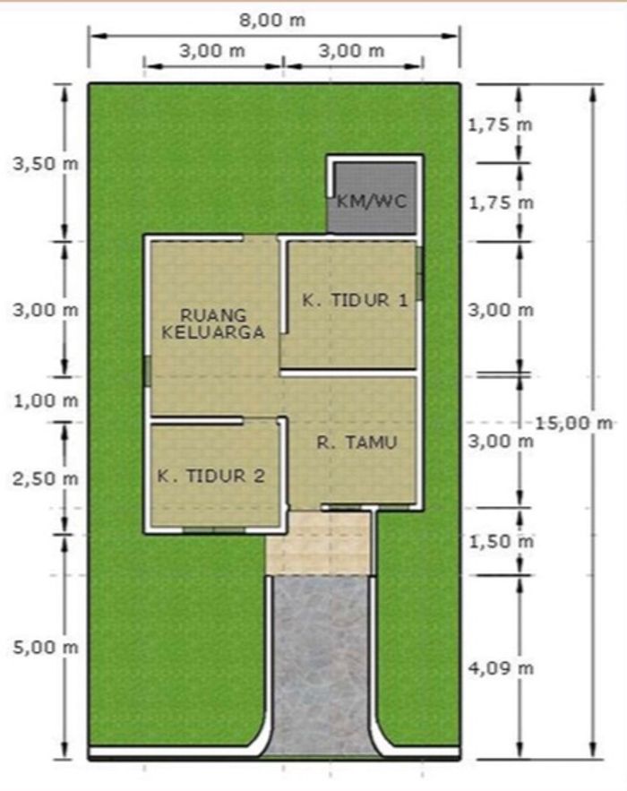 foto denah rumah tipe 36 perumahan GRAND AVINA LAND
