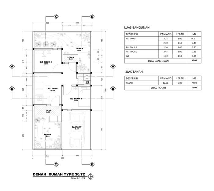 foto denah rumah tipe 30/72 perumahan BUMI BATARA REGENCY TAHAP 3