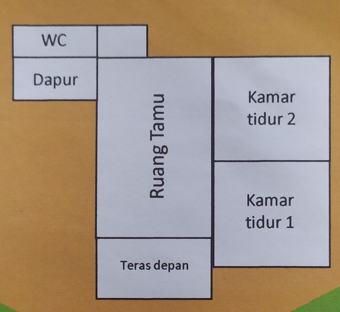 foto denah rumah tipe 36 perumahan GRAND SAUFI