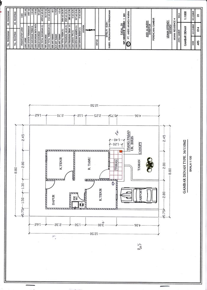 foto denah rumah tipe 36 perumahan AKANA RESIDENCE 4