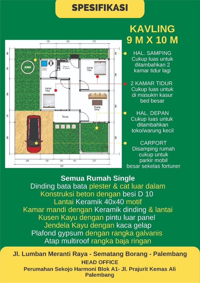 foto denah rumah tipe 36 perumahan BORANG HANAN GREEN CITY