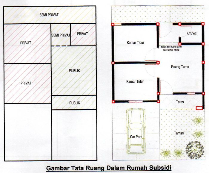 foto denah rumah tipe 30 perumahan Green Harmoni Dadirejo Tahap 2