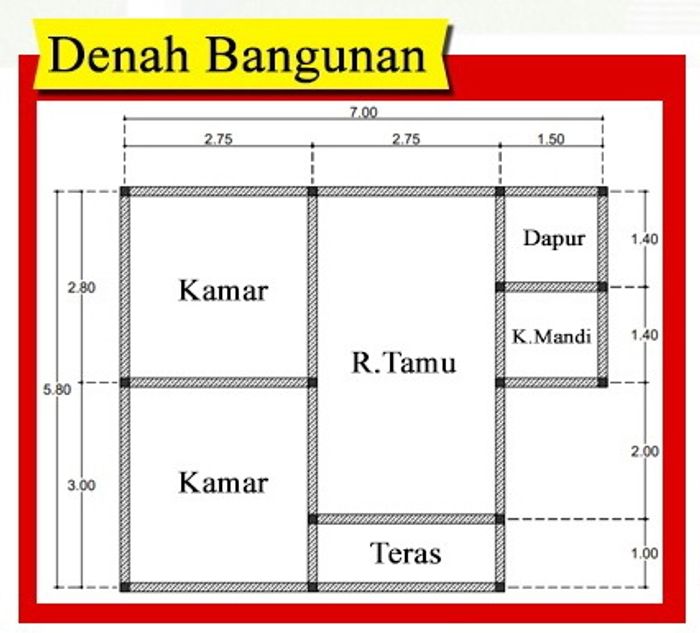 foto denah rumah tipe 36 perumahan SRIBYNDRA RESIDENCE