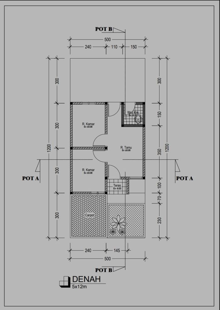 foto denah rumah tipe 30 harga baru 2023 perumahan GREEN GARDEN 2