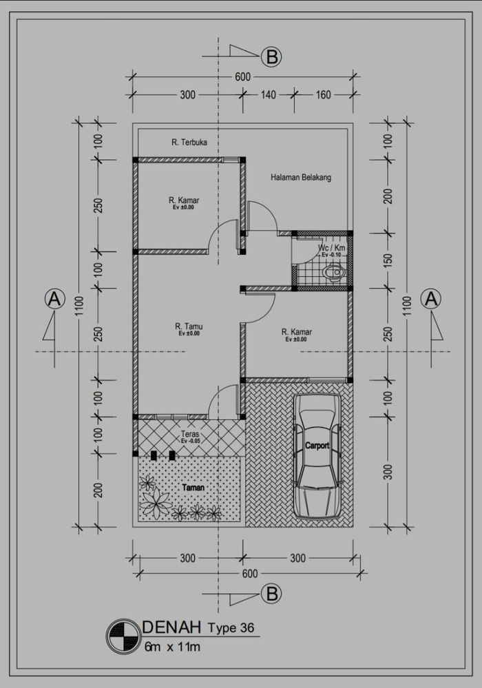 foto denah rumah tipe 36 harga baru 2023 perumahan Pengembangan Perumahan Green Garden Genteng