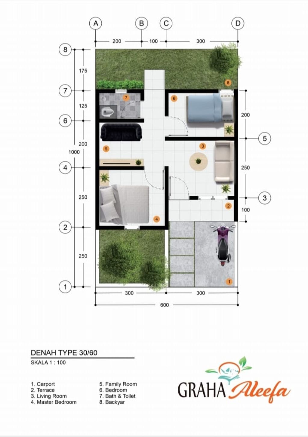 foto denah rumah tipe 3/6 perumahan GRAHA ALEEFA