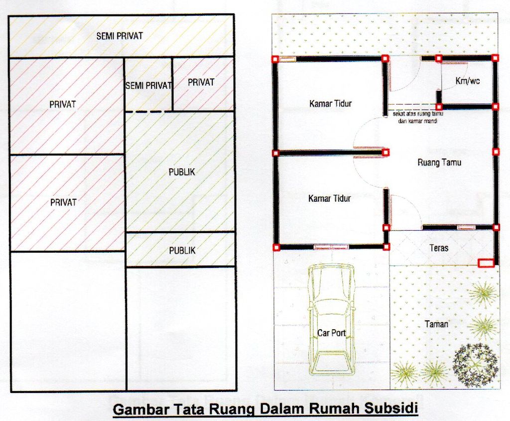 foto denah rumah tipe 30 perumahan PERUMAHAN GREEN HARMONI METARAMAN 2