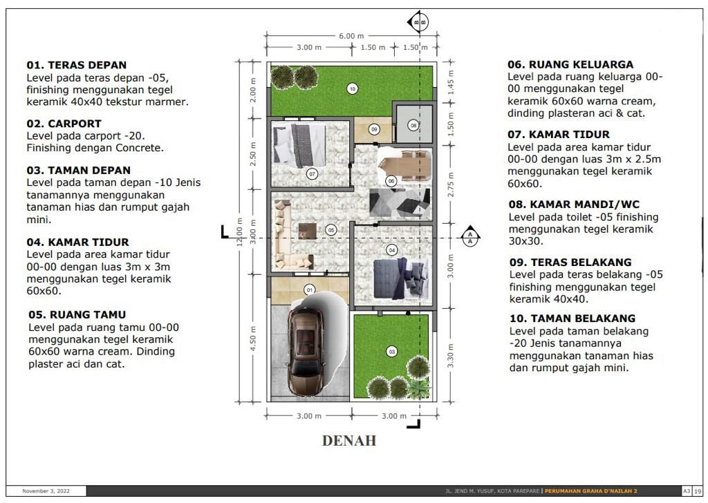 foto denah rumah tipe 36 Minmalis perumahan Graha D'Nailah Lamajakka