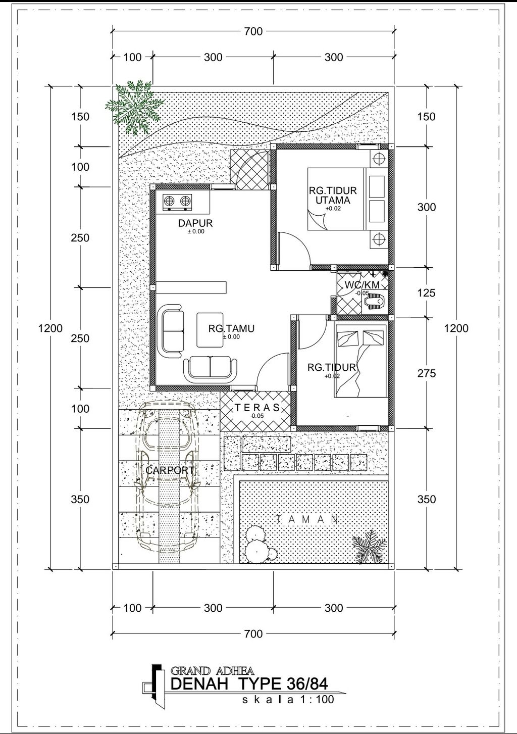 foto denah rumah tipe 36 perumahan Grand Adhea City 2