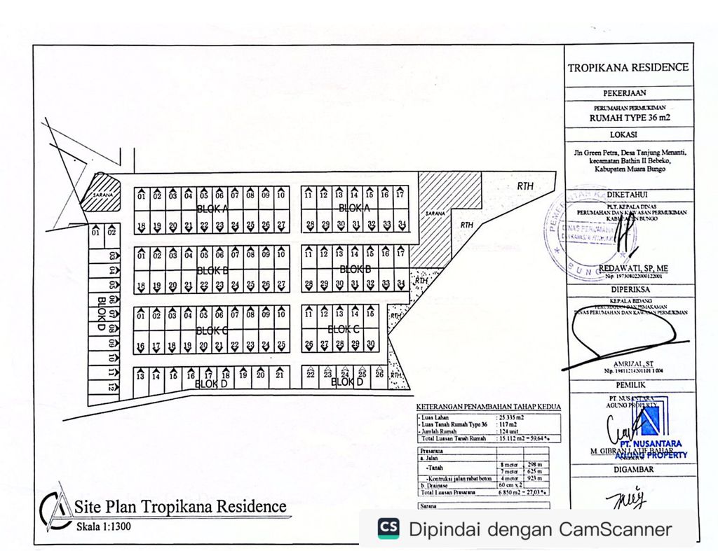 foto denah rumah tipe 36/117 perumahan TROPIKANA RESIDENCE