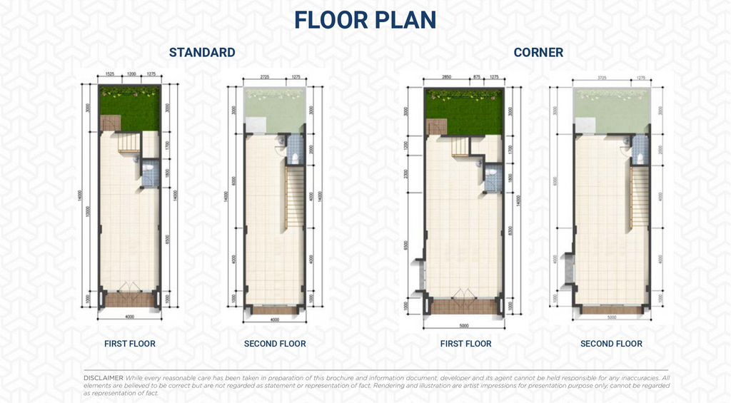 foto denah rumah tipe NEW AEROLINK BOULEVARD EXT perumahan AEROWORLD 8, CitraGarden City, Jakarta Barat