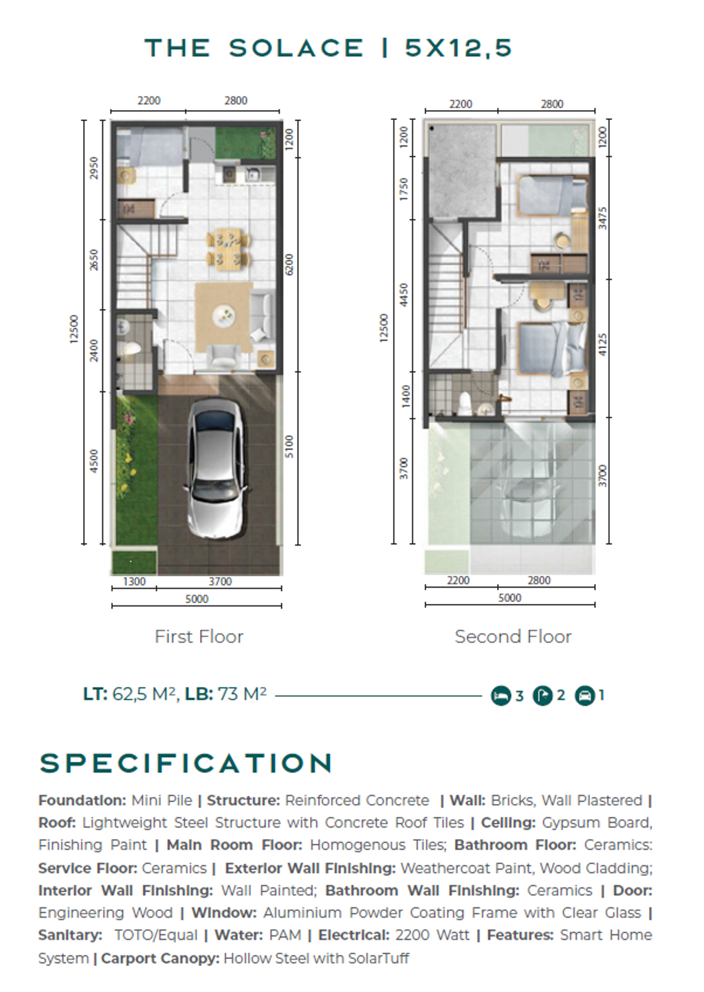 foto denah rumah tipe THE SOLACE perumahan AEROWORLD 8, CitraGarden City, Jakarta Barat