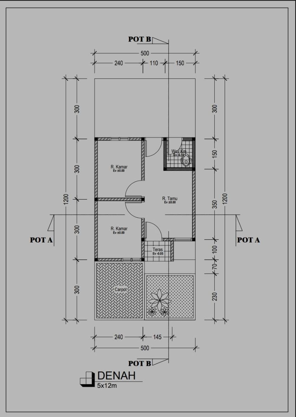 foto denah rumah tipe 30 Harga Baru Luas 64 perumahan GREEN GARDEN 2