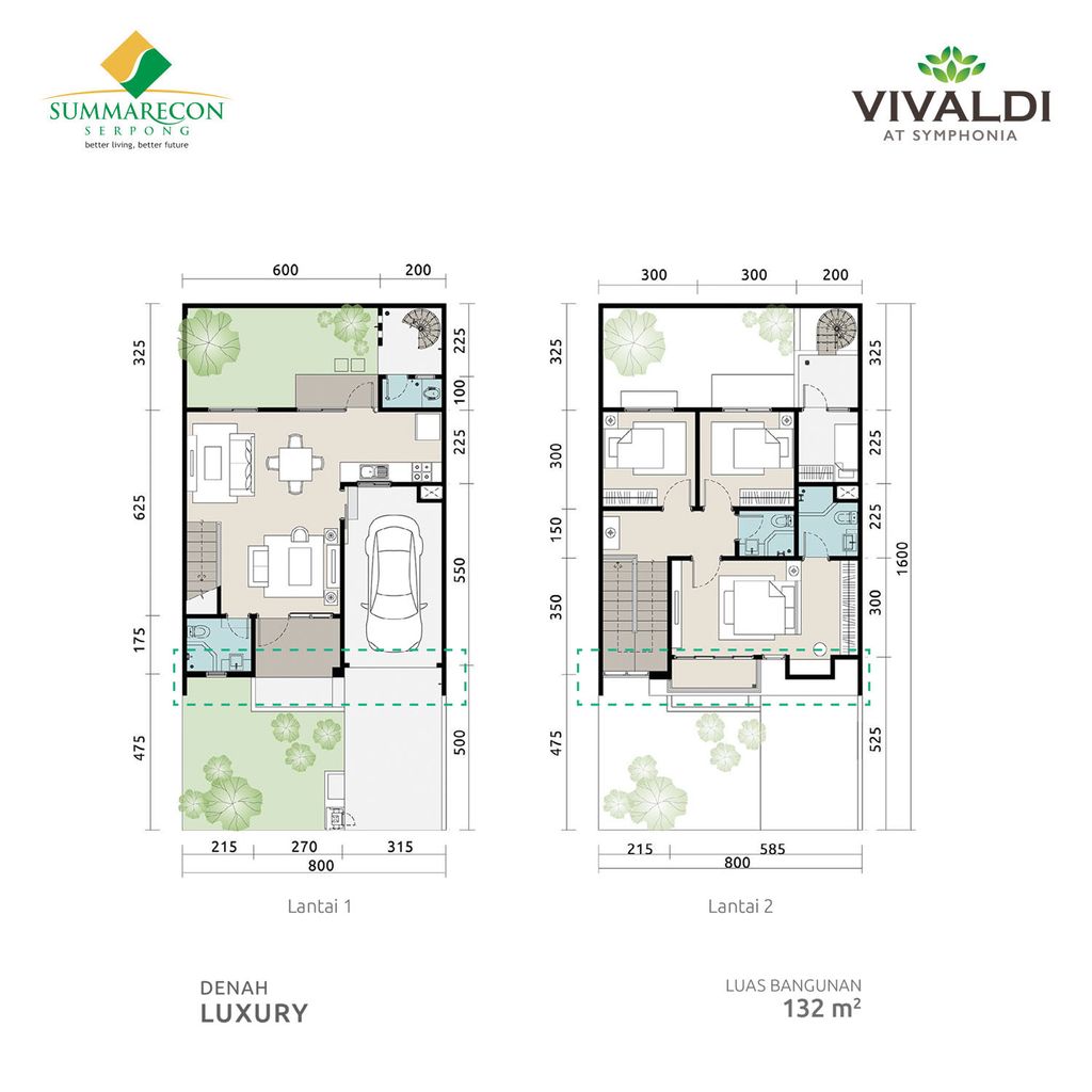 foto denah rumah tipe Allegro Luxury perumahan Vivaldi
