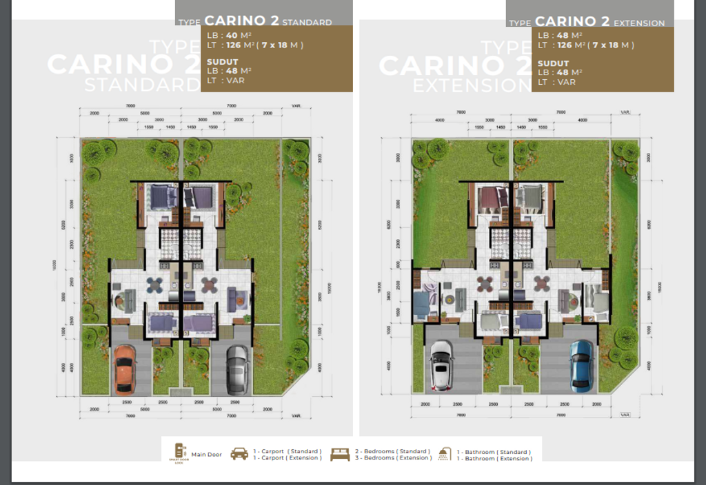 foto denah rumah tipe CARINO 2 STD-EXTENSION perumahan CITRA RAYA - GARDEN VILLE - CLUSTER GIRONA