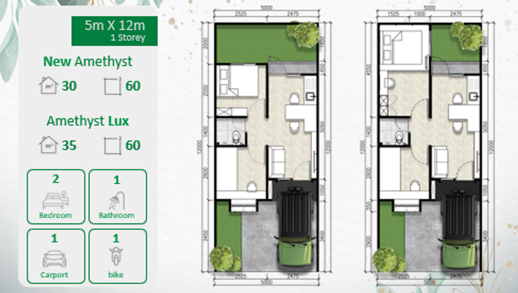 foto denah rumah tipe NEW AMETHYST perumahan EMERALD NEOPOLIS - CLUSTER NEOPARK
