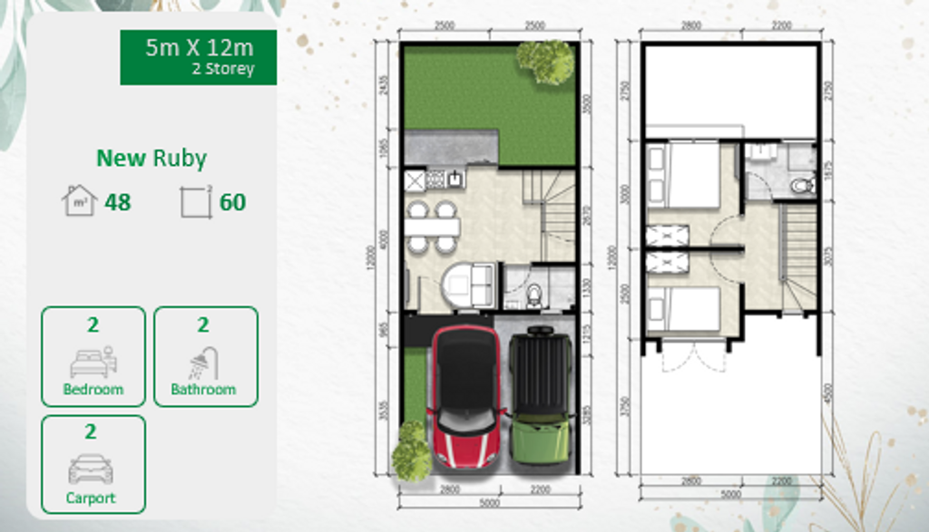 foto denah rumah tipe NEW RUBY perumahan EMERALD NEOPOLIS - CLUSTER NEOPARK