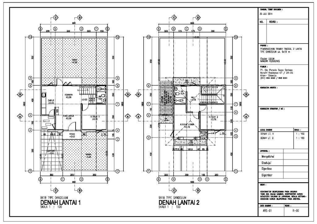 foto denah rumah tipe DANDELIUM 234 perumahan Mandiri Residence