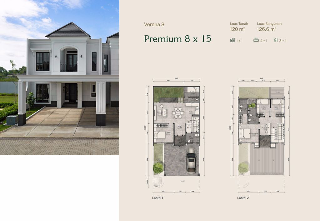 foto tampak rumah tipe 8 X 15 BADAN perumahan Summarecon Emerald Karawang - Cluster Verena