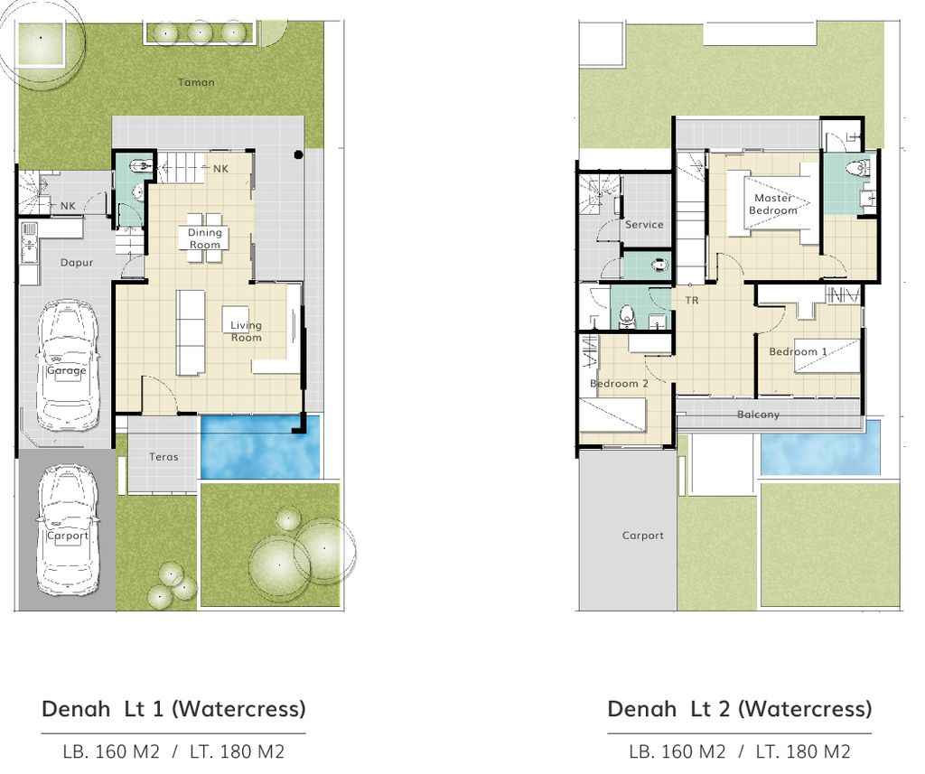 foto denah rumah tipe Watercress perumahan THE SPRING RESIDENCE