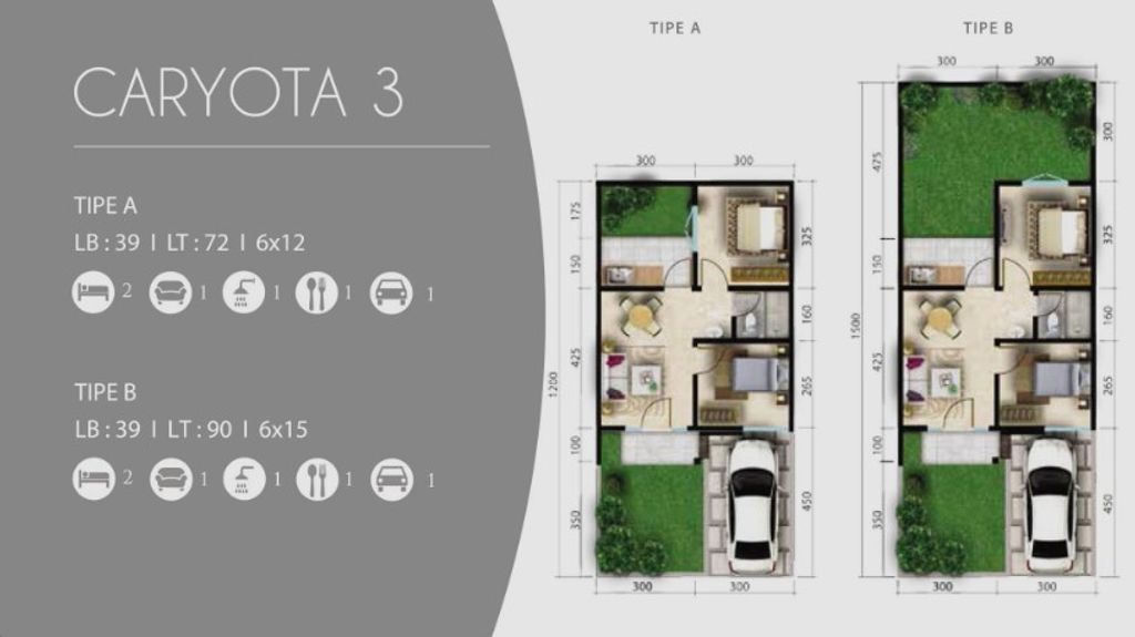 foto denah rumah tipe LEBAR 6 MONTEVERDE CARYOTA 3 perumahan Citra Land Cibubur
