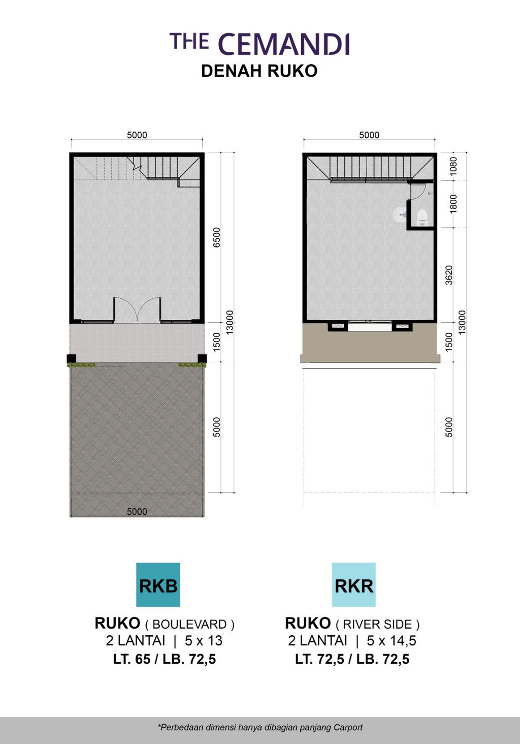 foto denah rumah tipe RUKO 5 x 14,5 perumahan THE CEMANDI
