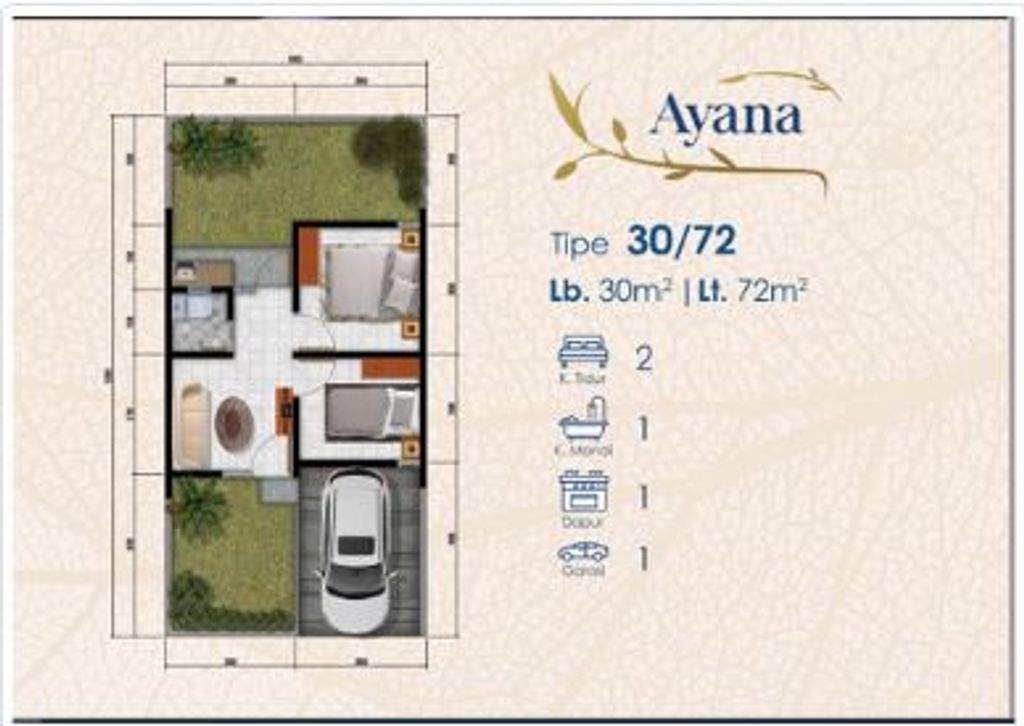 foto denah rumah tipe 30/72 perumahan KARTIKA RESIDENCE THN 2024