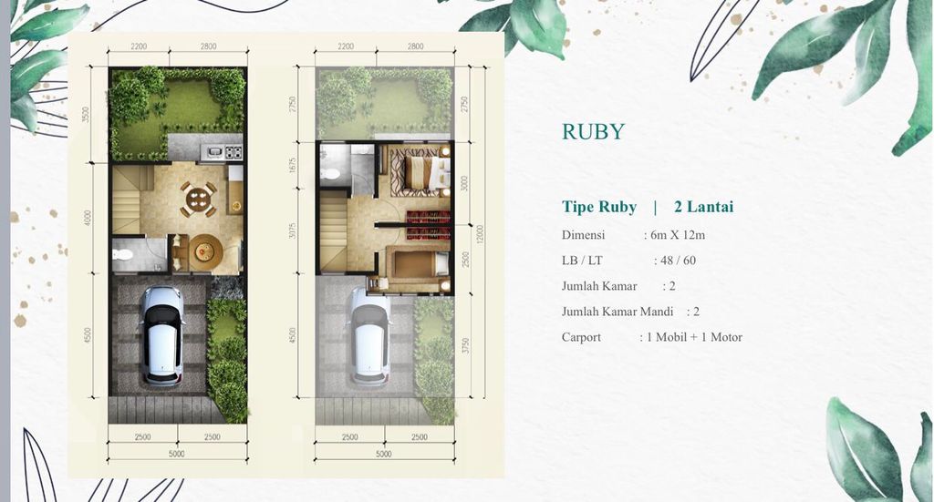 foto denah rumah tipe RUBY perumahan Emerald Residence