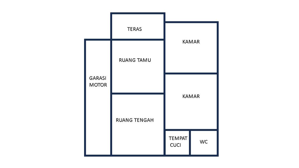 foto denah rumah tipe 36 (2024) perumahan CITRA MANDIRI RESIDENCE TAHAP II TIDAR