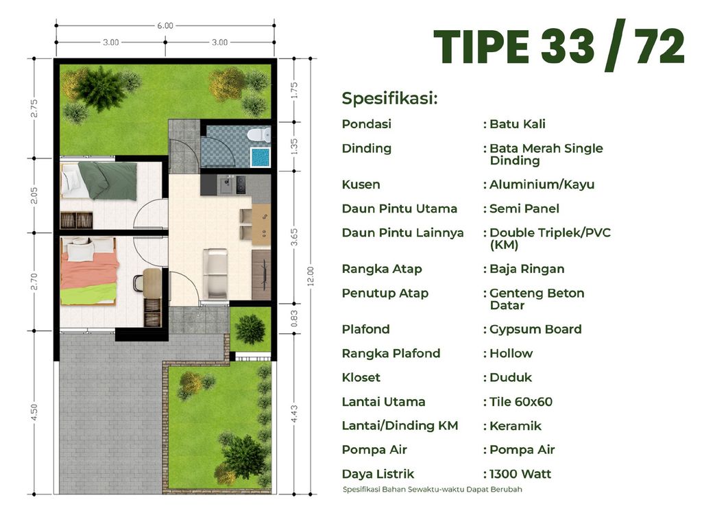 foto denah rumah tipe 33/72 perumahan Permata Daru