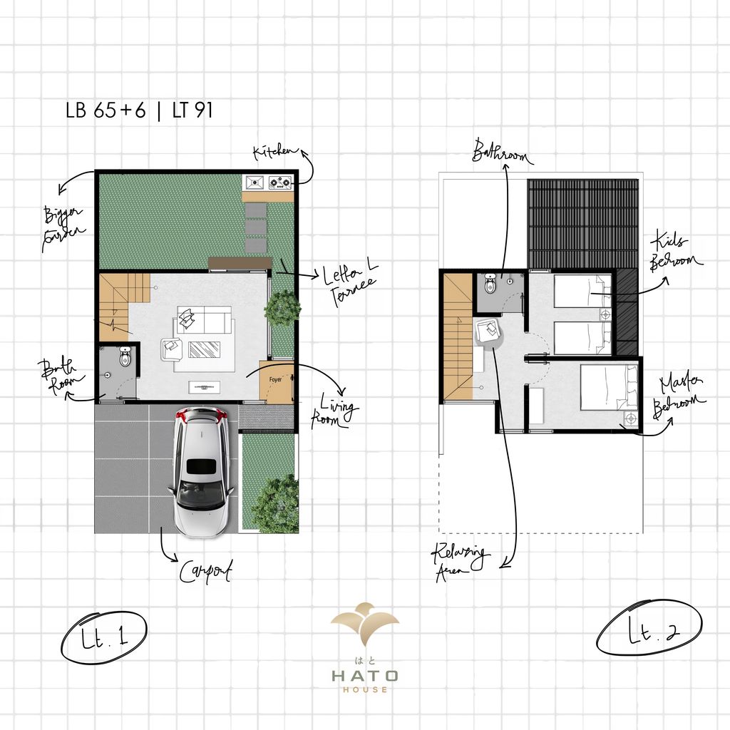 foto denah rumah tipe 2 BR EXTRA HATO HOUSE perumahan Perumahan Shoji Land