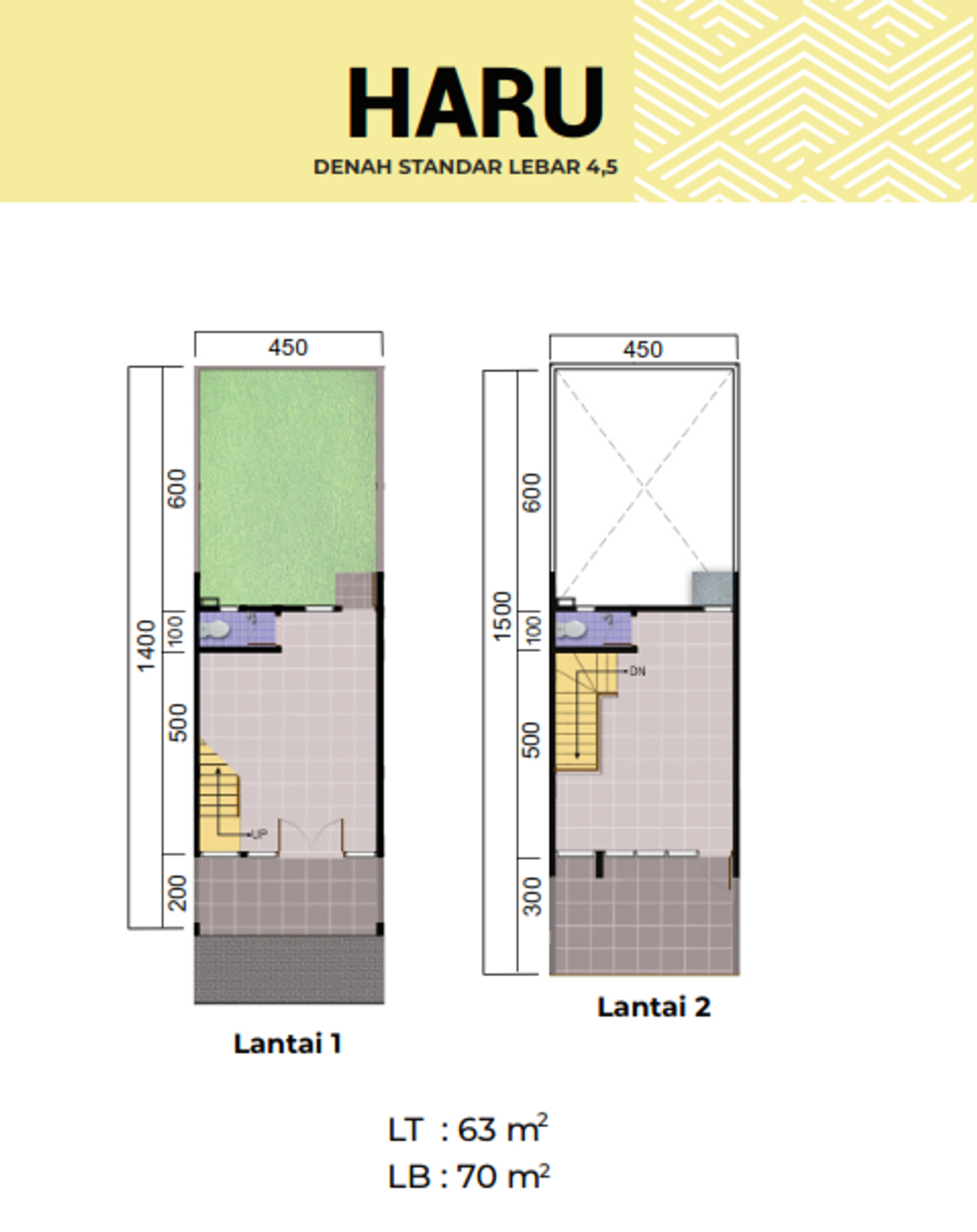 foto denah rumah tipe BVS 70/63 perumahan HARVEST CITY (BOULEVARD SAKURA)