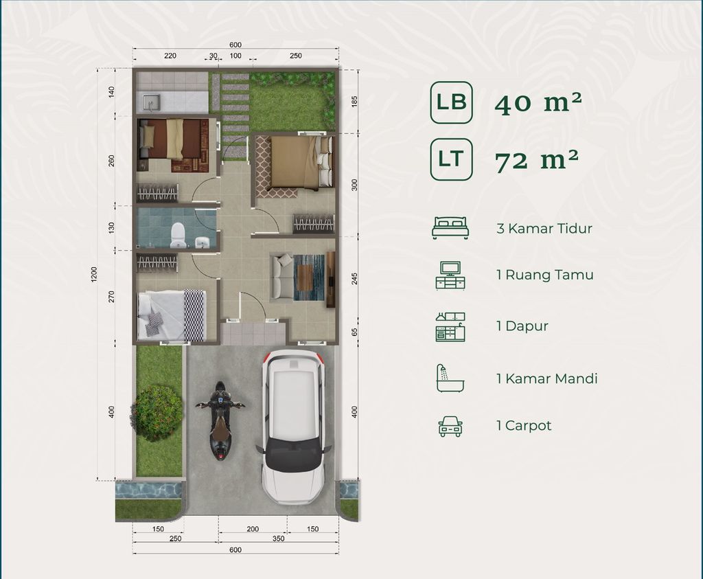 foto denah rumah tipe 40/72 perumahan CITRA SWARNA GRANDE THN 2024