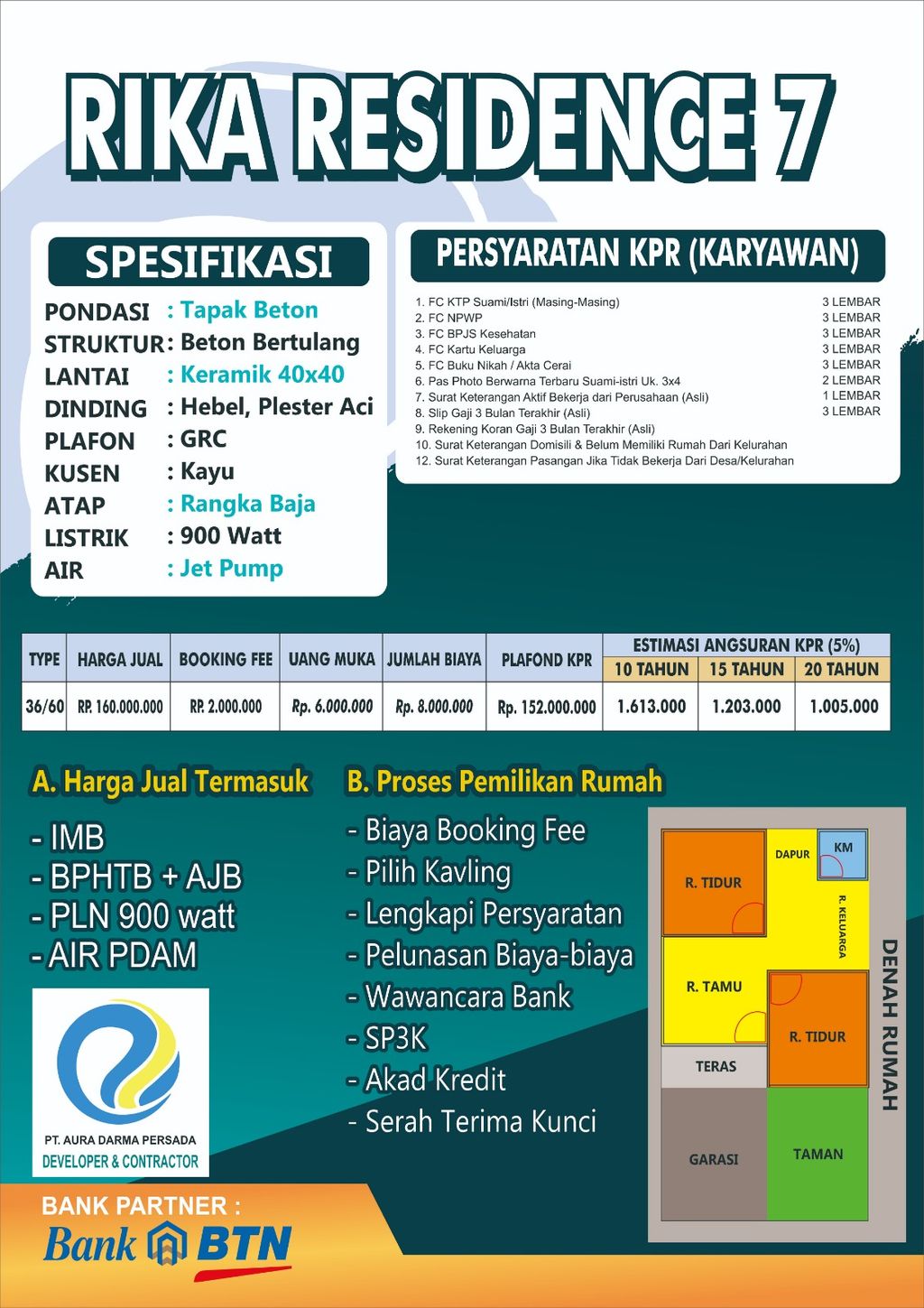foto denah rumah tipe 36/60 perumahan RIKA RESIDENCE 7