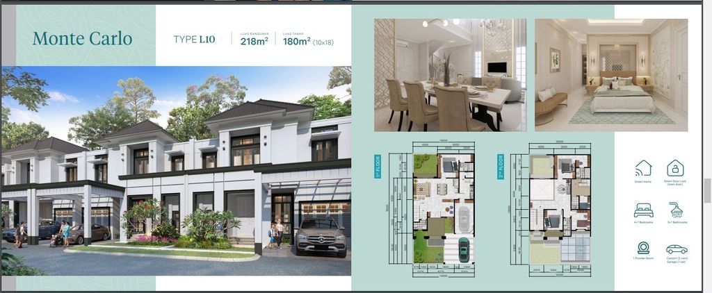 foto denah rumah tipe MONTE CARLO SUDUT - SUDUT BASIC perumahan CITRA ECOPOLIS RAYA - CLUSTER THE FOUNTAIN