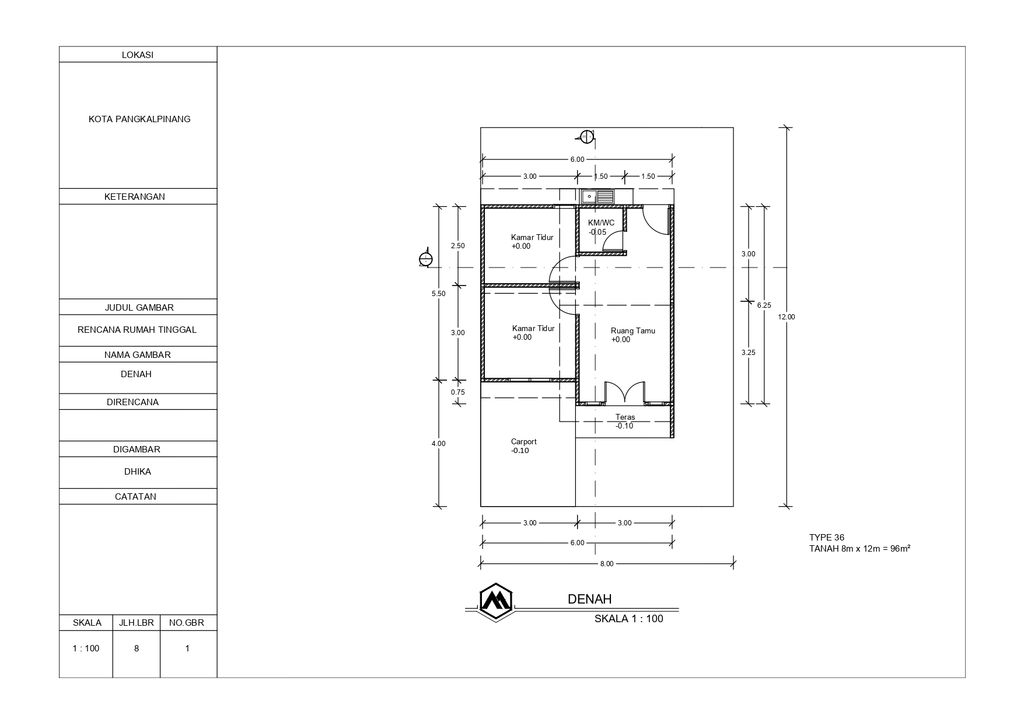 foto denah rumah tipe 36M2 perumahan GREEN HILL RESIDENCE