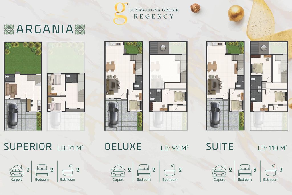 foto denah rumah tipe ARGANIA SUITE perumahan GUNAWANGSA GRESIK REGENCY