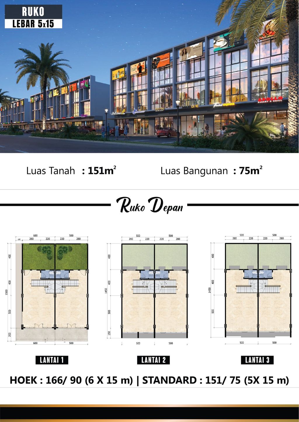 foto denah rumah tipe Ruko R1 perumahan CitraLand Kota Deli Megapolitan Tanjung Morawa