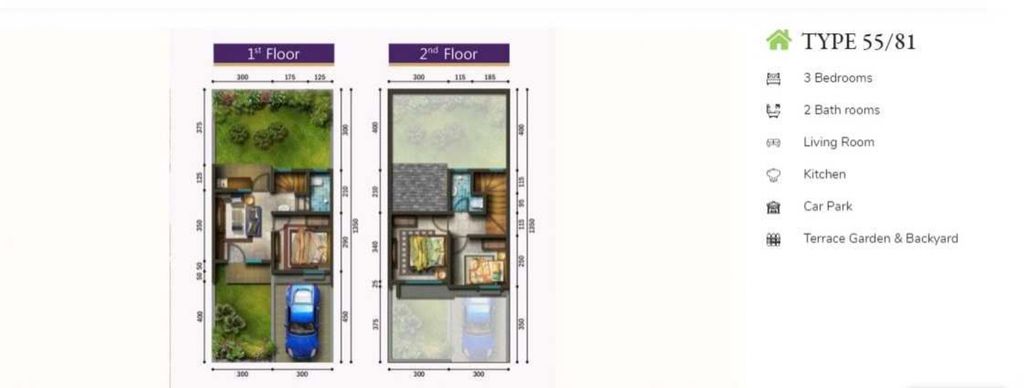 foto denah rumah tipe NC III No 52 perumahan SERPONG NATURA CITY