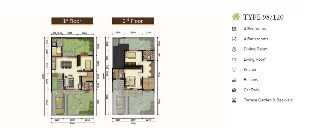 foto denah rumah tipe NA1-0027 perumahan SERPONG NATURA CITY