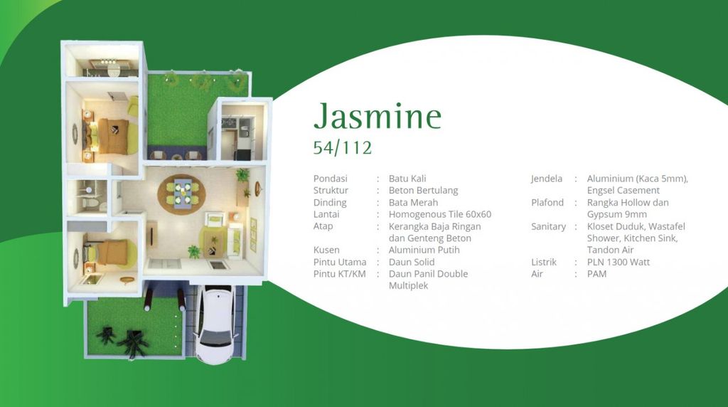 foto denah rumah tipe JASMINE 54 perumahan BUKIT INDAH PERMAI