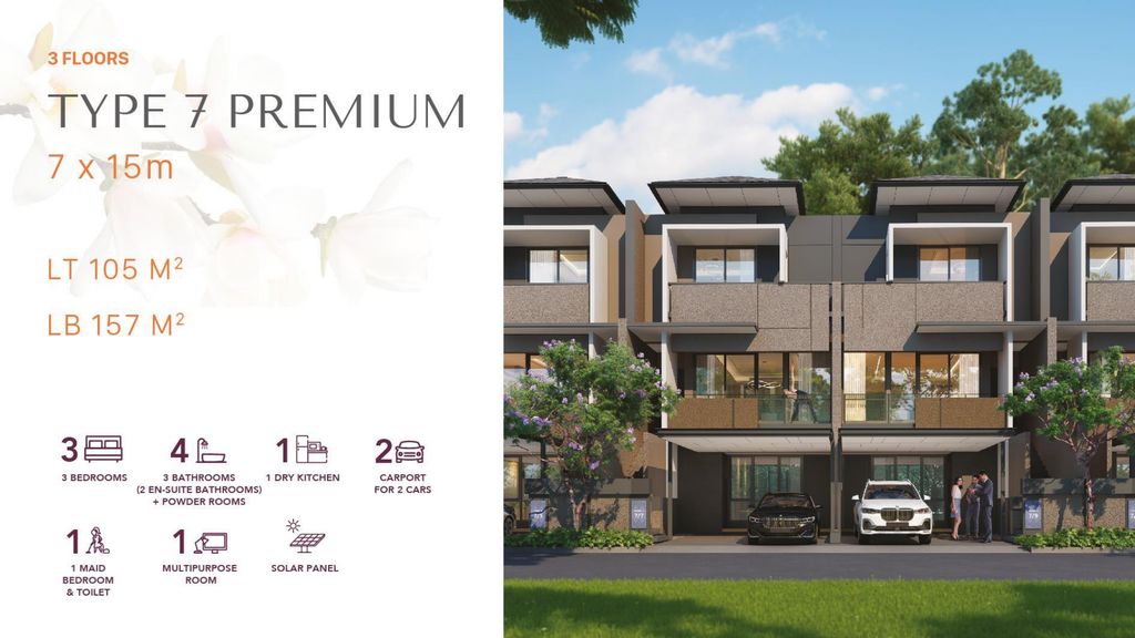 foto tampak rumah tipe 7 Premium perumahan KELIMUTU
