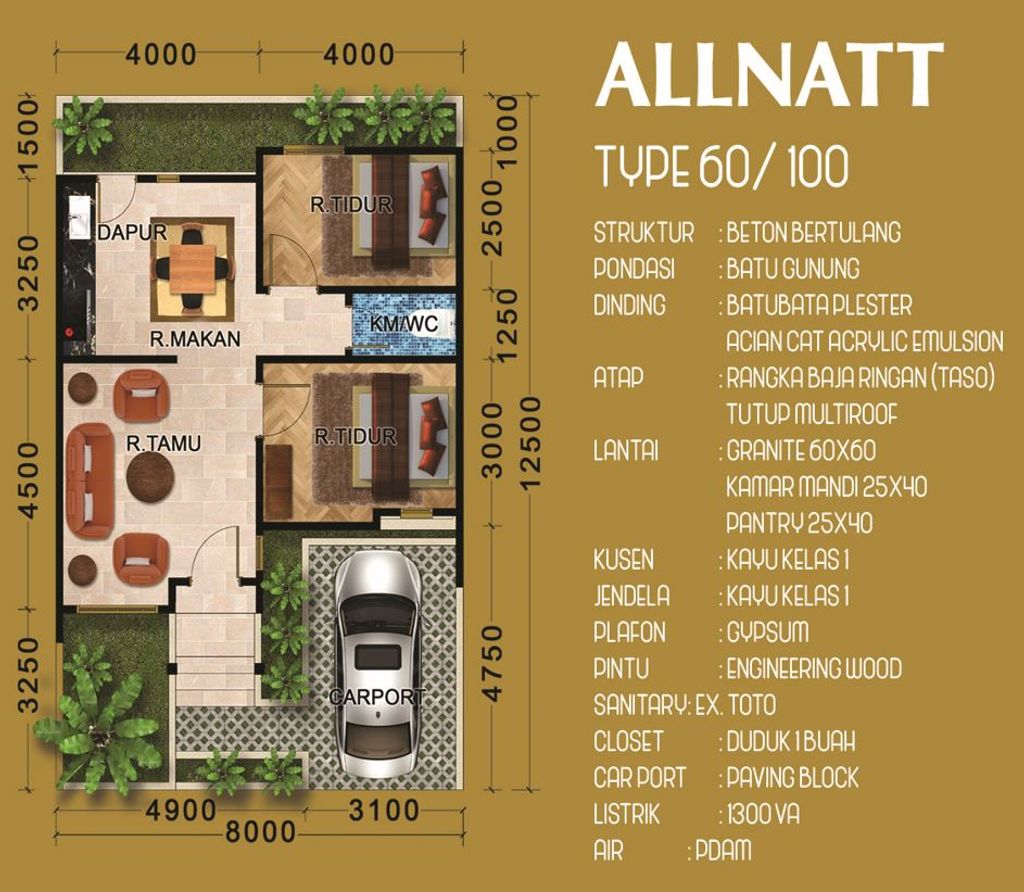 foto denah rumah tipe Allnatt 2024 perumahan Griya Maleosan Indah
